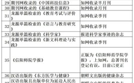 今日！CCTV5直播中国女足+国乒5+转CBA广东男篮APP全红婵出战 ，CBA季后赛直播陈设：广东对阵上海！最新安排：CCTV5改播乒乓球！ ，雪人股份：已为国度雪车雪橇核心等冬奥场馆供应造冷设备造