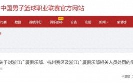 2023cba季后赛规则深夜通报！CBA重磅罚单！公安介入CBA打人事件