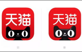 l天猫商城,引领中国电商潮流的B2C巨头